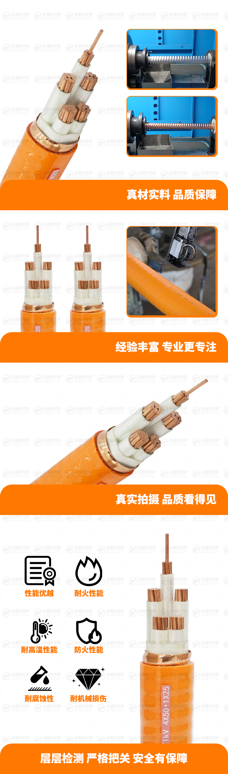 新金福友產(chǎn)品詳情頁(yè)-BTTRZ-0.-61kV-4X50+1X25
