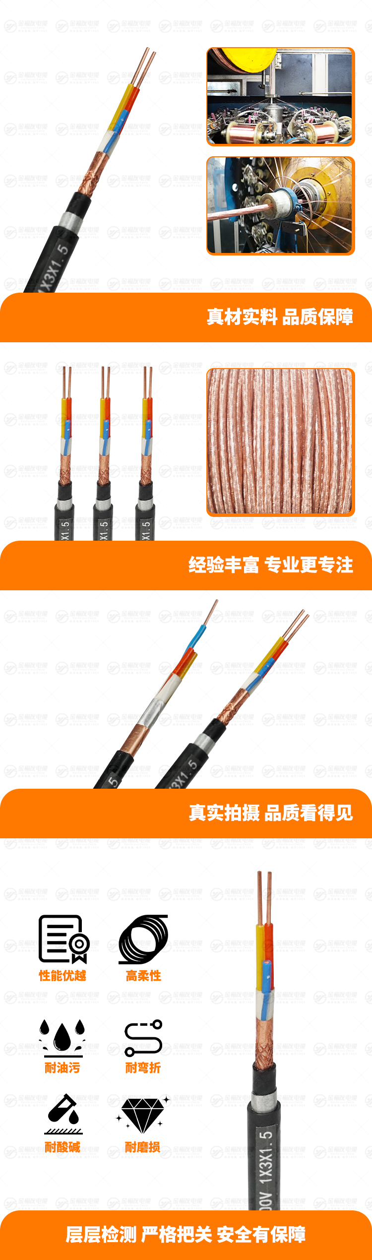 新金福友產(chǎn)品詳情頁-DJYPVP22-300-500V-1X3X1.5