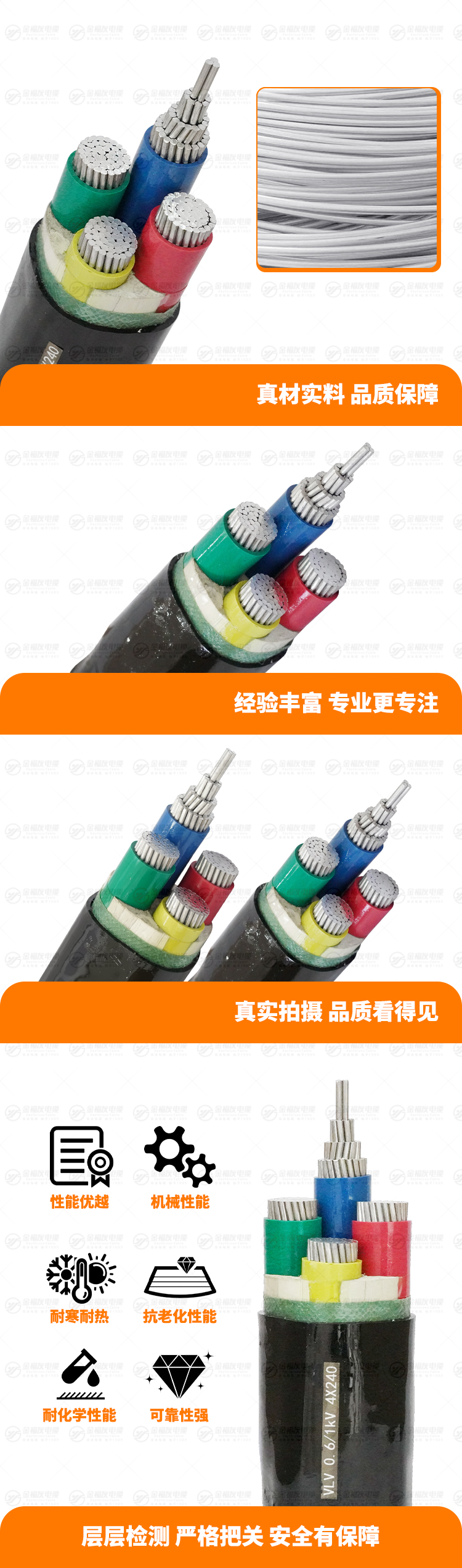 新金福友產品詳情頁-VLV-0.-6-1kV-4X240