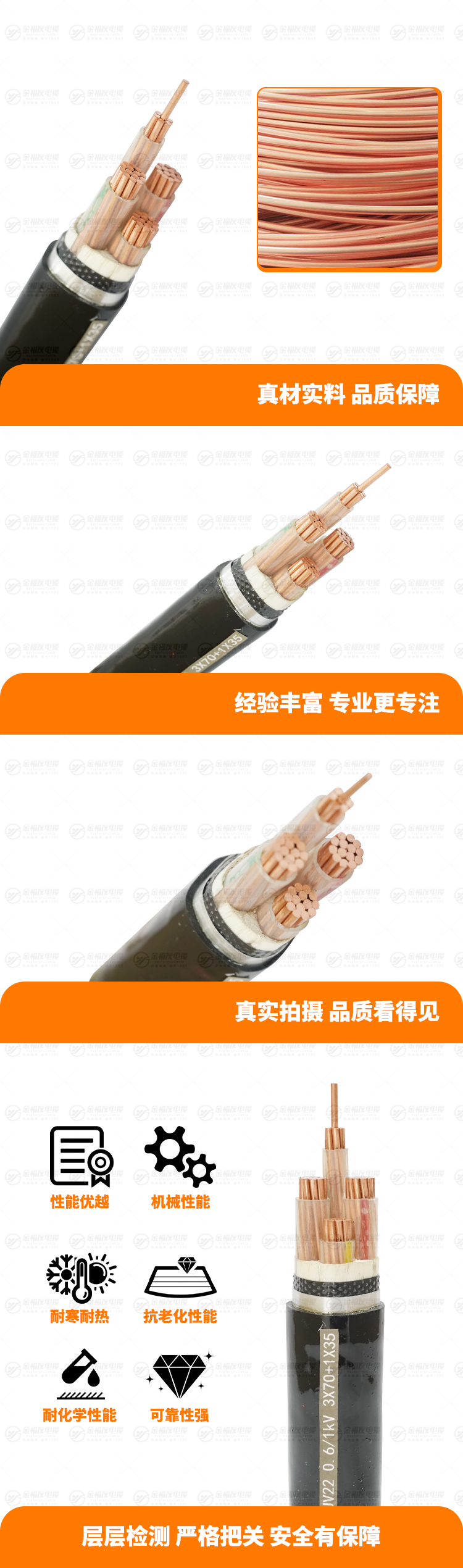 新金福友產(chǎn)品詳情頁(yè)-YJV22-0.6-1kV-3X70+1X35